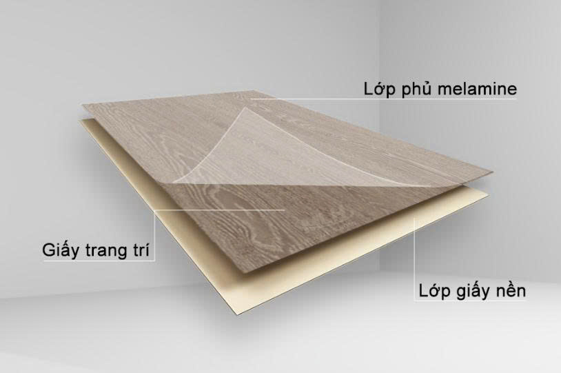GỖ CÔNG NGHIỆP LÀ GÌ VÀ CÁCH SO SÁNH VÀ PHÂN BIỆT CHÚNG