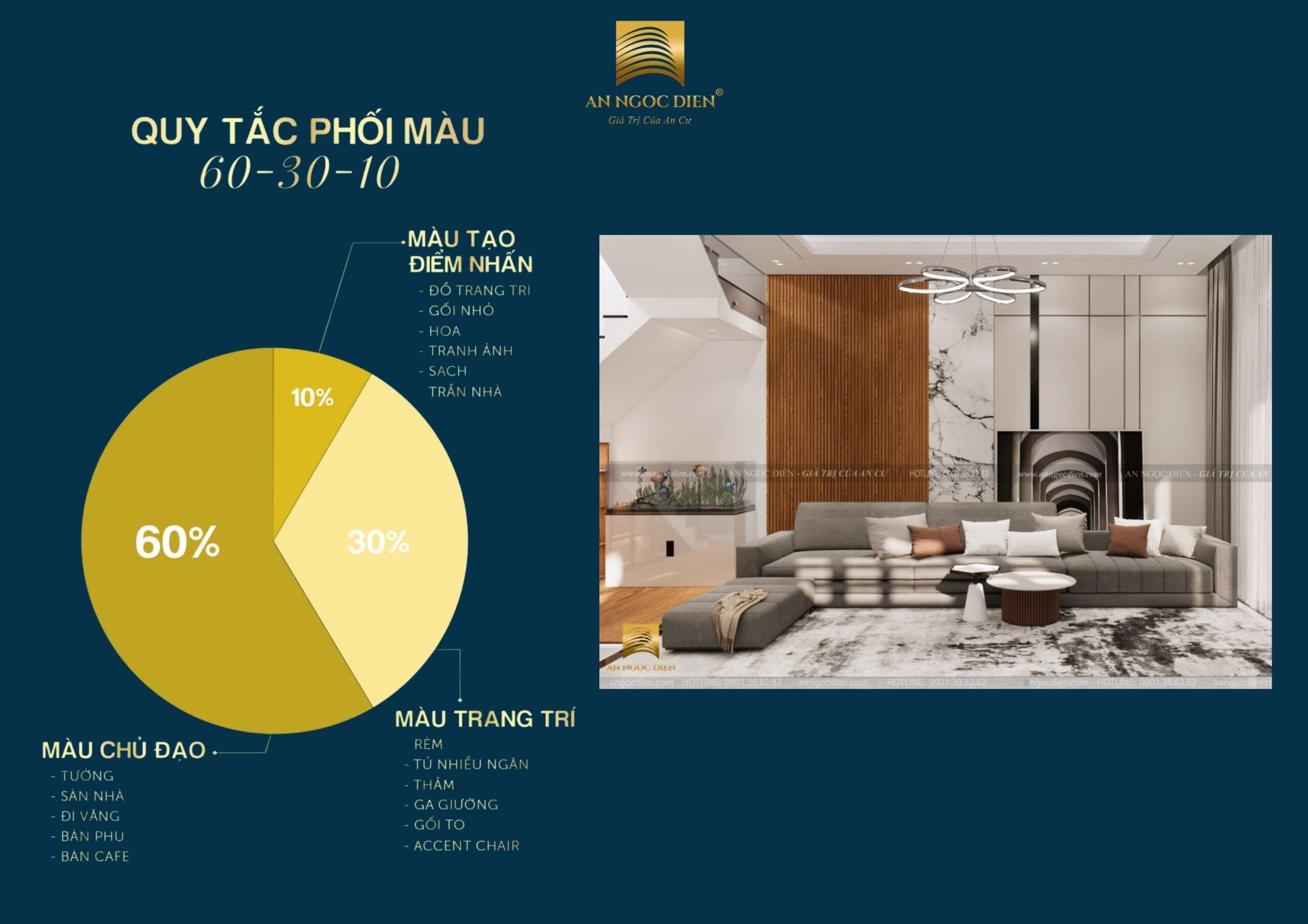 Lựa chọn mã màu MDF chưa bao giờ đơn giản đến thế - Hướng dẫn từ A đến Z cho người mới